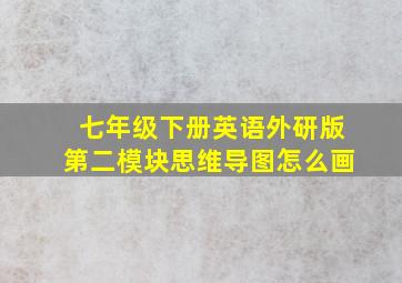 七年级下册英语外研版第二模块思维导图怎么画