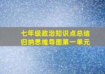 七年级政治知识点总结归纳思维导图第一单元