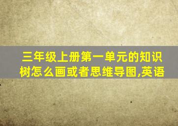 三年级上册第一单元的知识树怎么画或者思维导图,英语