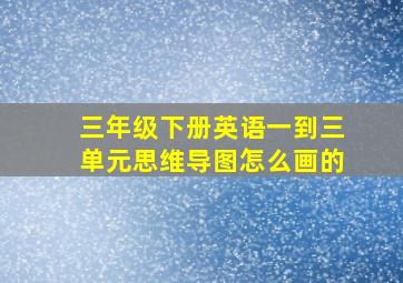 三年级下册英语一到三单元思维导图怎么画的