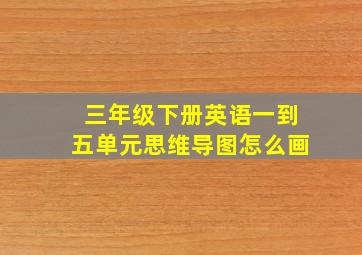 三年级下册英语一到五单元思维导图怎么画