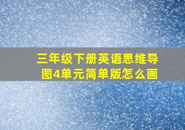 三年级下册英语思维导图4单元简单版怎么画