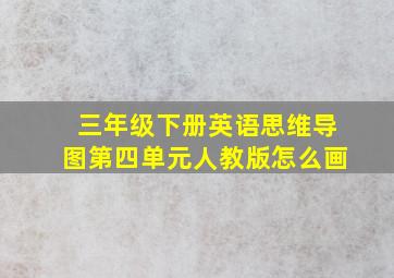 三年级下册英语思维导图第四单元人教版怎么画