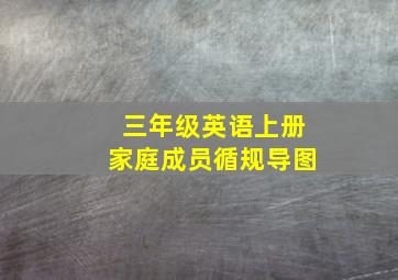 三年级英语上册家庭成员循规导图