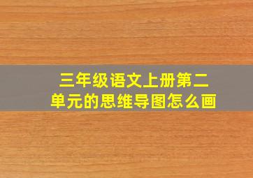 三年级语文上册第二单元的思维导图怎么画