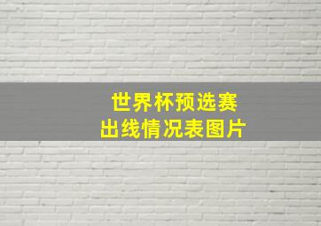 世界杯预选赛出线情况表图片