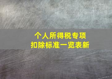 个人所得税专项扣除标准一览表新