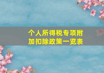 个人所得税专项附加扣除政策一览表