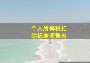 个人所得税扣除标准调整表