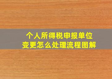 个人所得税申报单位变更怎么处理流程图解