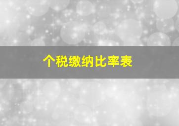 个税缴纳比率表