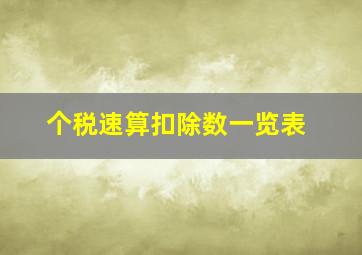 个税速算扣除数一览表