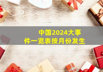 中国2024大事件一览表按月份发生