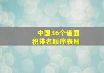 中国36个省面积排名顺序表图