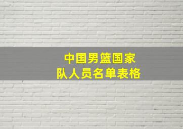 中国男篮国家队人员名单表格