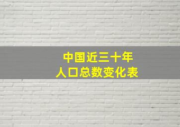 中国近三十年人口总数变化表