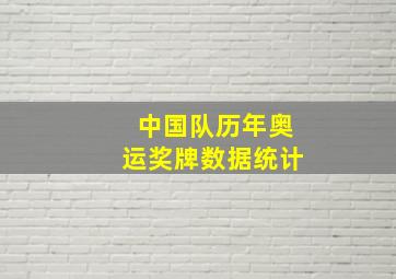 中国队历年奥运奖牌数据统计