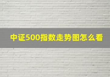 中证500指数走势图怎么看