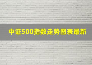 中证500指数走势图表最新