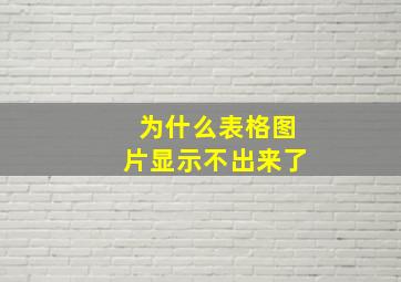 为什么表格图片显示不出来了