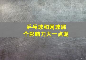 乒乓球和网球哪个影响力大一点呢