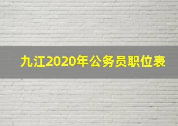 九江2020年公务员职位表