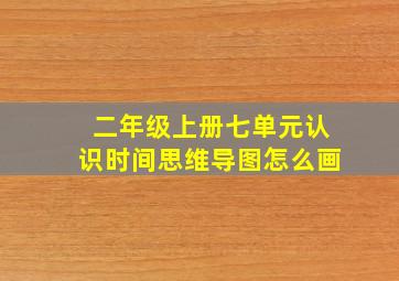 二年级上册七单元认识时间思维导图怎么画