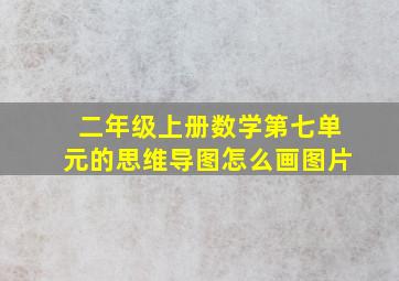 二年级上册数学第七单元的思维导图怎么画图片