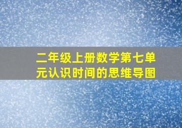 二年级上册数学第七单元认识时间的思维导图