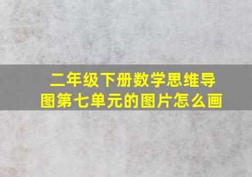 二年级下册数学思维导图第七单元的图片怎么画