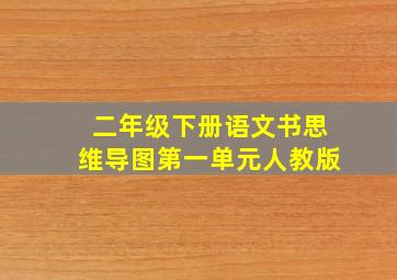 二年级下册语文书思维导图第一单元人教版