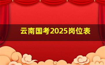 云南国考2025岗位表