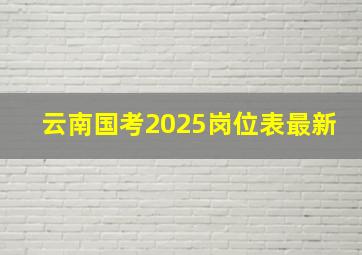 云南国考2025岗位表最新