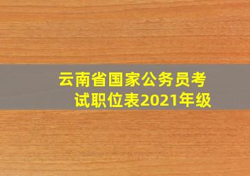 云南省国家公务员考试职位表2021年级