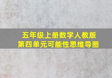 五年级上册数学人教版第四单元可能性思维导图