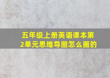 五年级上册英语课本第2单元思维导图怎么画的