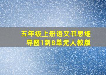 五年级上册语文书思维导图1到8单元人教版