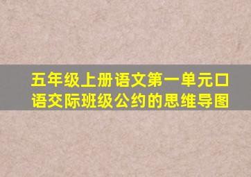 五年级上册语文第一单元口语交际班级公约的思维导图