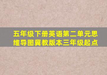 五年级下册英语第二单元思维导图冀教版本三年级起点