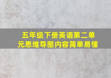 五年级下册英语第二单元思维导图内容简单易懂