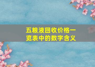 五粮液回收价格一览表中的数字含义