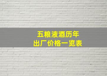 五粮液酒历年出厂价格一览表