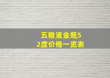 五粮液金瓶52度价格一览表