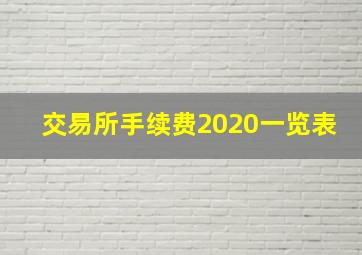 交易所手续费2020一览表