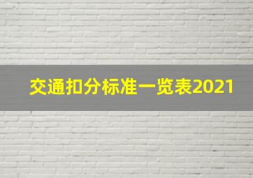 交通扣分标准一览表2021