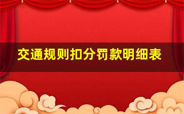 交通规则扣分罚款明细表