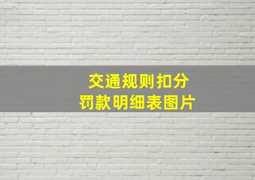 交通规则扣分罚款明细表图片