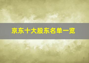 京东十大股东名单一览