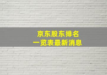 京东股东排名一览表最新消息