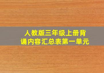 人教版三年级上册背诵内容汇总表第一单元